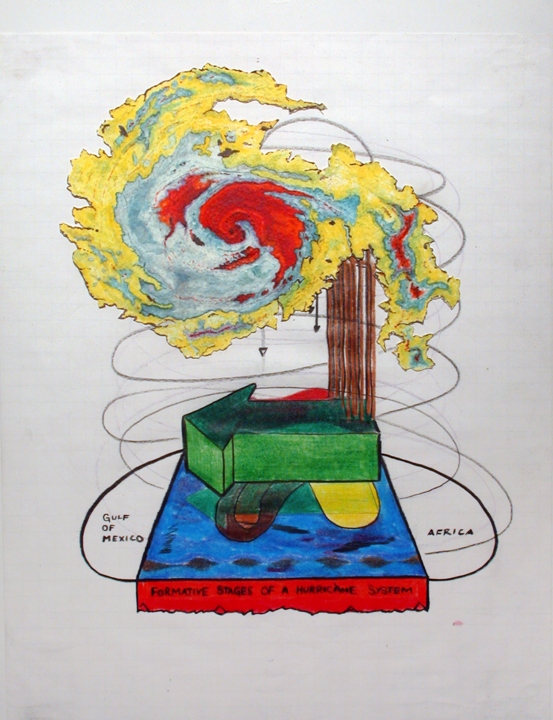 The Formative Stages of a Hurricane